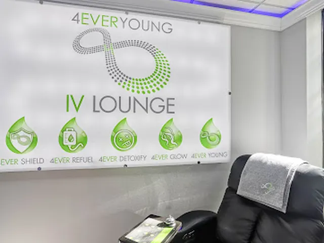 Inside 4Ever Young Med Spa & Wellness Center